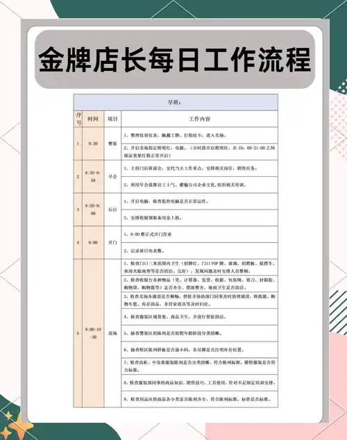 公司seo是什么职位的工作？ 具体要做哪些日常任务？