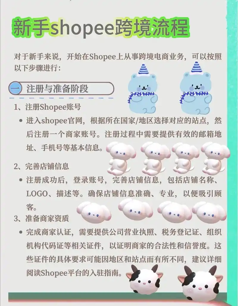 “seo卖货项目”怎么快速起效？ 新手操作难点有哪些？