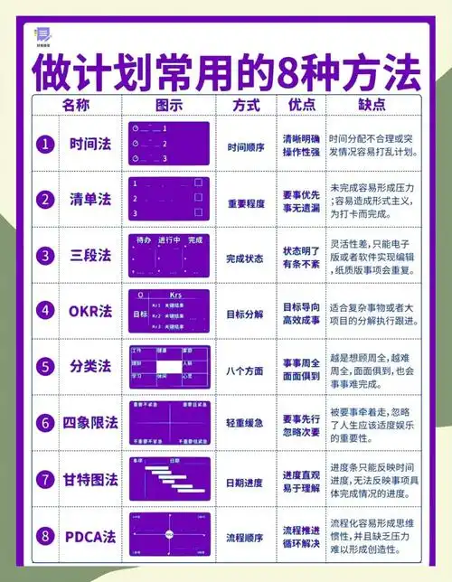 如何写出有效SEO排名优化方案？核心步骤有哪些？