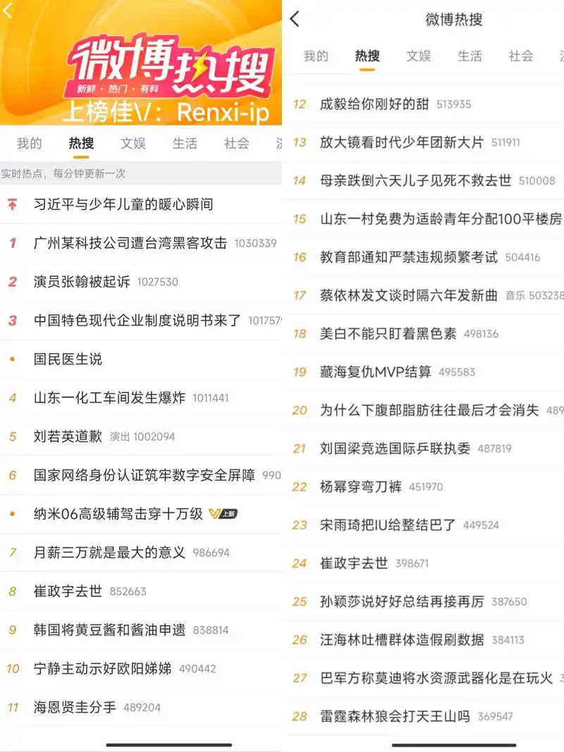 SEO失效还是微博余热？如何串联搜索与社交