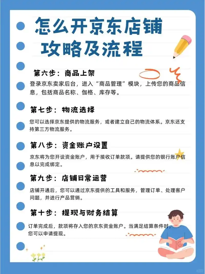 京东SEO具体怎么做？有哪些关键步骤？