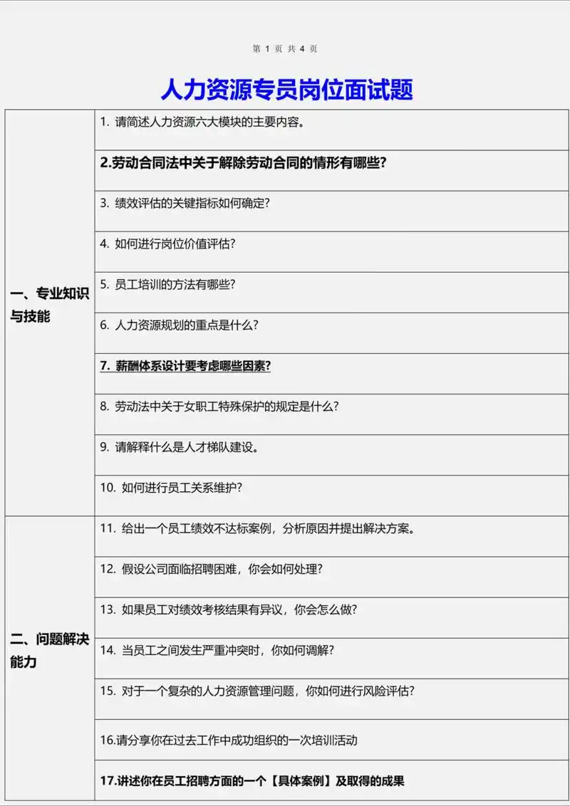 如何筛选顶尖SEO人才？面试提问清单要涵盖什么？