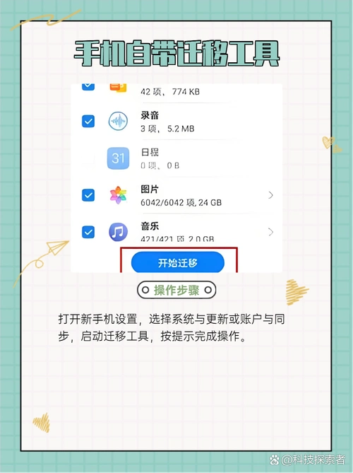 快照多久更新一次？如何利用快照提升搜索排名？