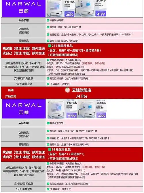 免费版淘宝SEO和广告有什么区别 ？ 免费版淘宝SEO能带来多少自然流量