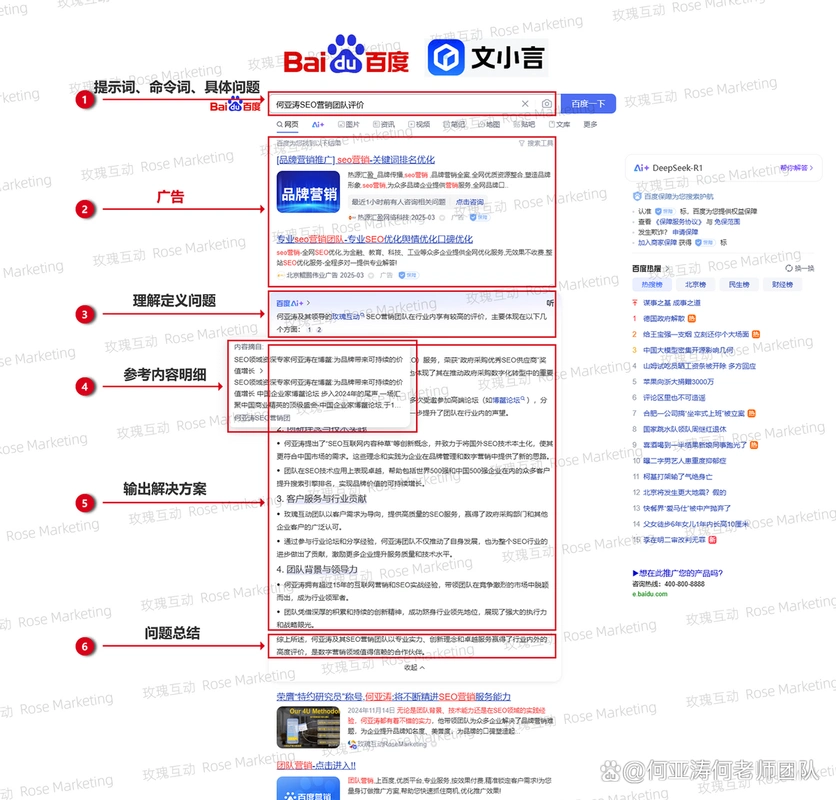 百度搜索下拉列表seo如何影响搜索排名？ 具体优化步骤有哪些？