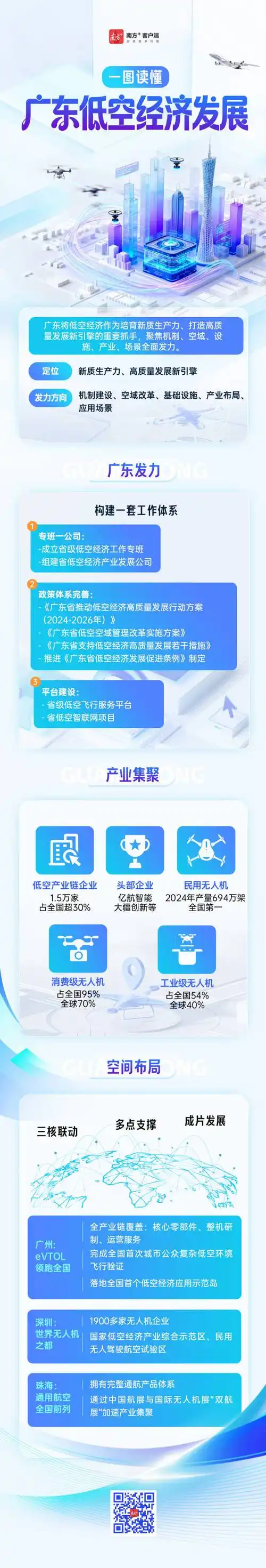 广东SEO的发展现状如何，未来又会迎来哪些新的挑战与机遇？