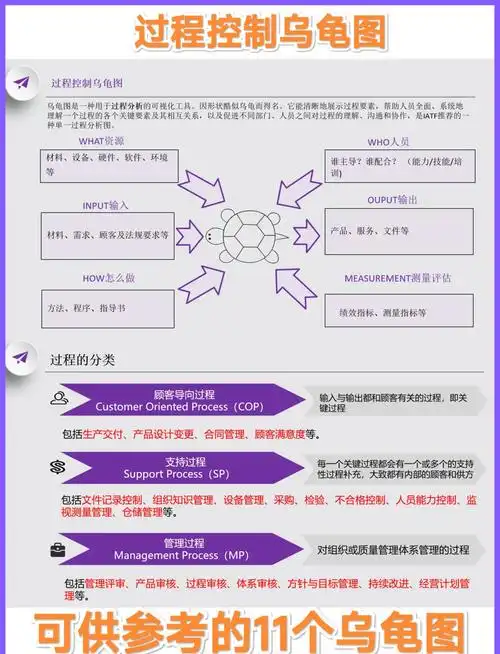 谁的SEO教程讲得不错？ 应该从哪些角度判断教程质量？
