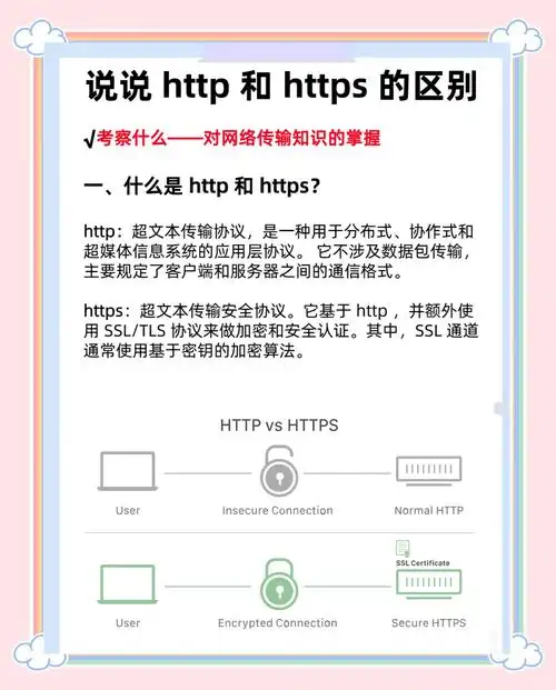 ASO和SEO在面试里会被怎么看？它们到底有啥区别？
