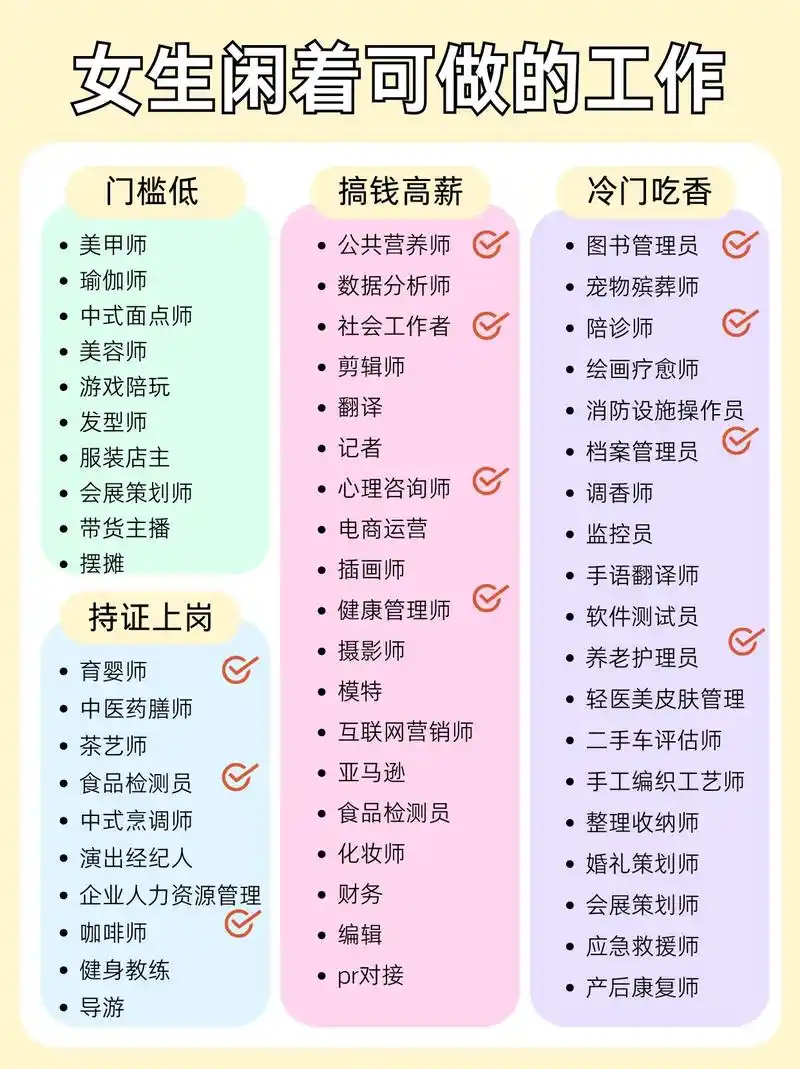 SEO岗位每天做什么，怎么快速上手独立工作？
