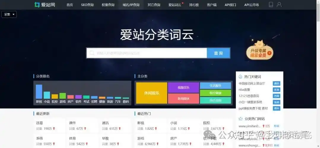SEO优化排名是否已被颠覆？新的流量规则从何入手？