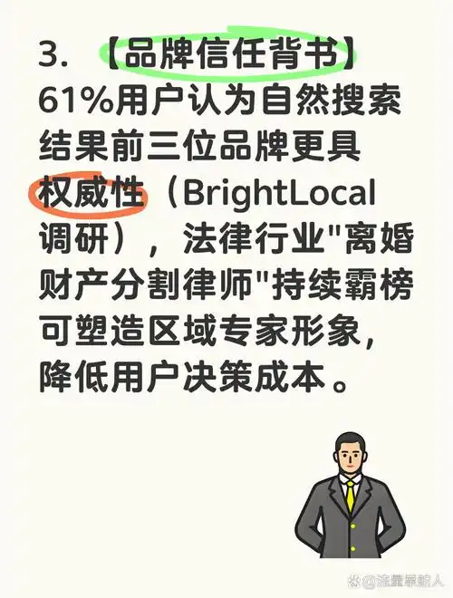 什么是SEO原理？指定关键词如何影响搜索排名？