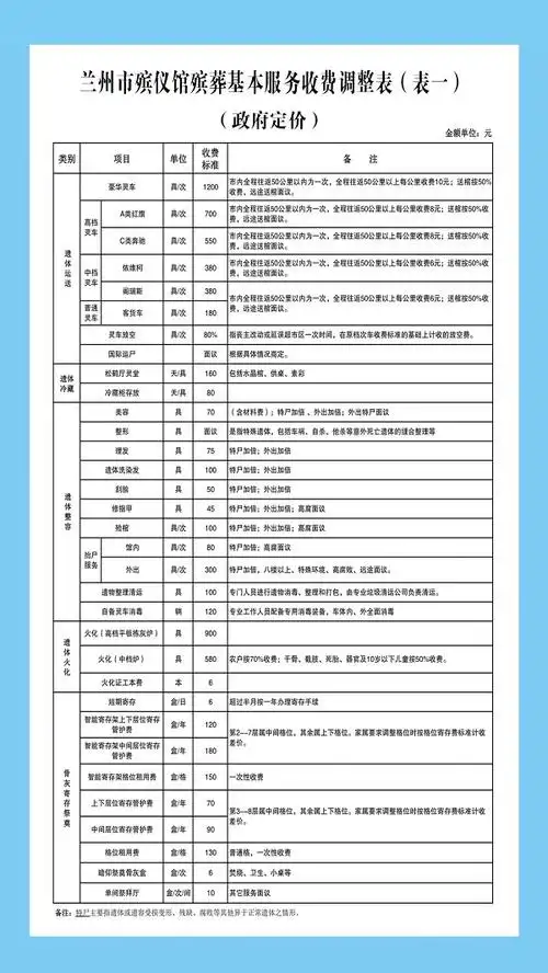 永州地区SEO服务是怎么收费的，价格包含哪些项目？