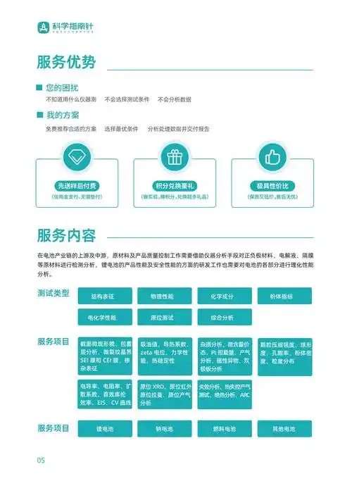 SEO实验室专栏都解决哪些具体问题？ 如何参与讨论获得直接帮助？