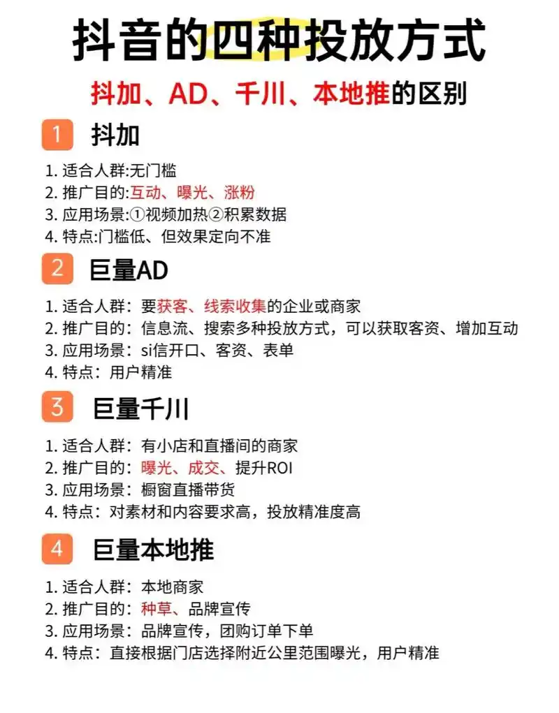 烟台抖音SEO服务如何提升搜索曝光？商家能获取多少流量？