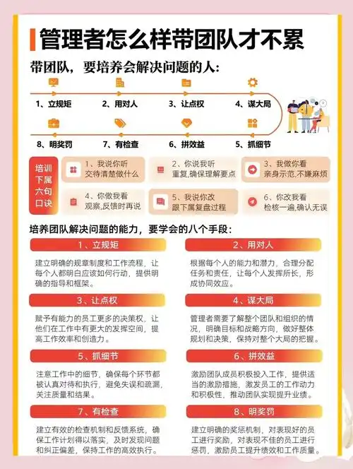 石家庄SEO专员日常做什么，如何找到靠谱的团队？