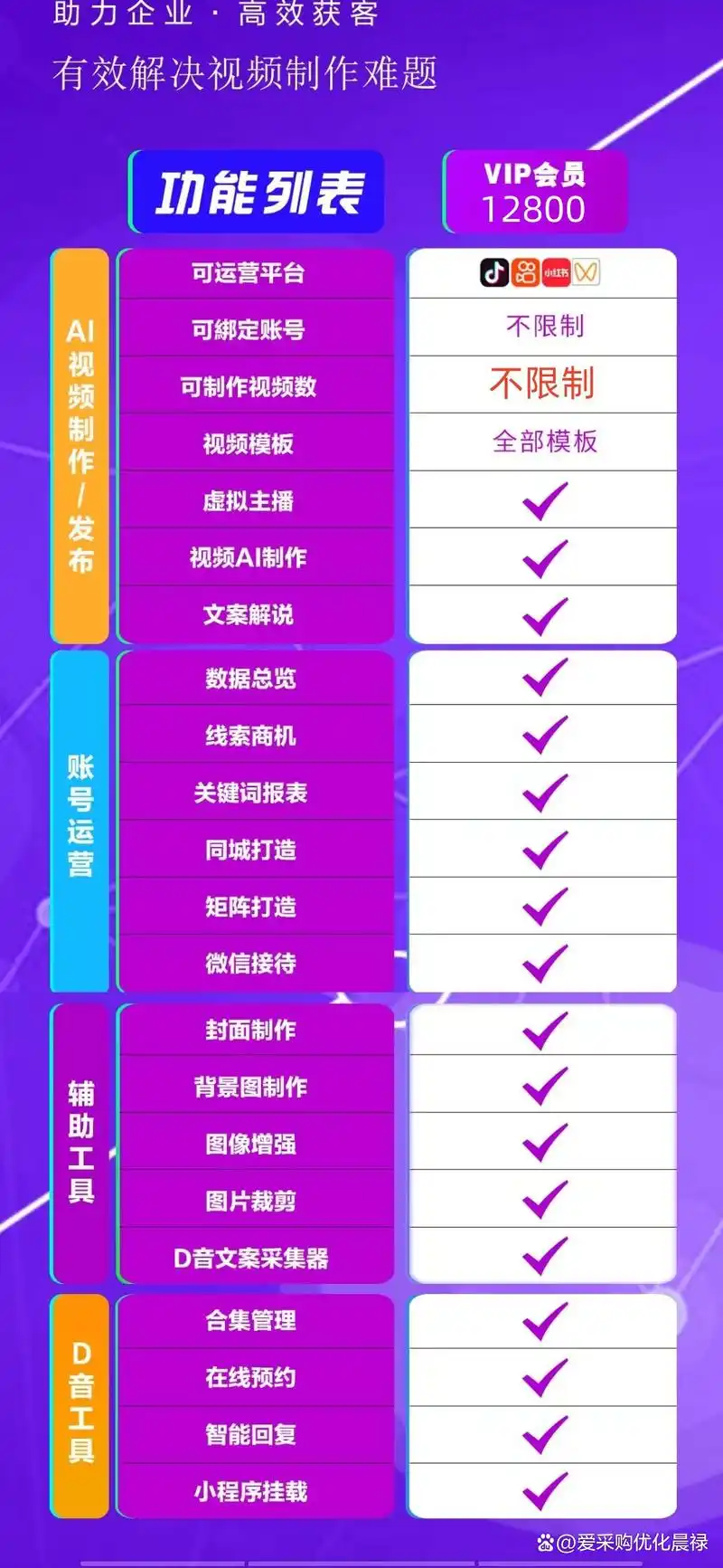 SEO优化标准如何定义？哪些指标决定排名效果？