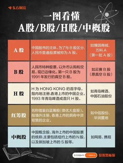 seo个股，它到底是什么？ 它和常规股票分析有什么区别？