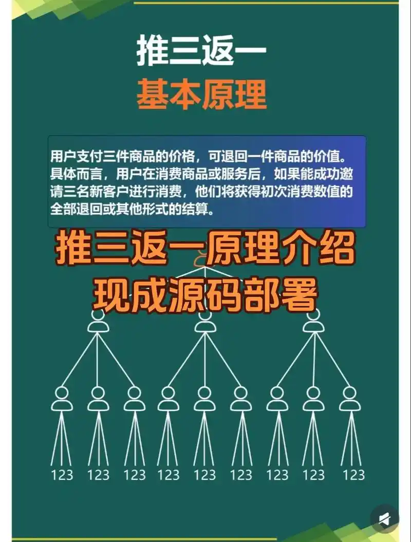 SEO转链到底有什么用？ 它的实际效果和原理是什么？