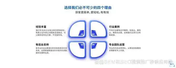 浙江SEO优化需几个月见效？关键影响因素有哪些？