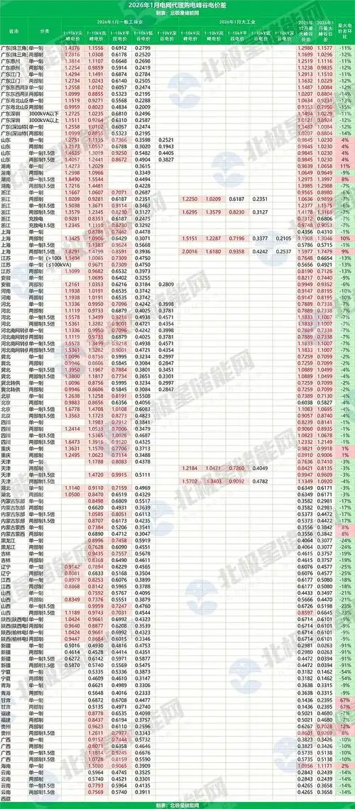 深圳网站SEO排名，如何稳定进入前五？ 哪些本地因素最影响百度收录？