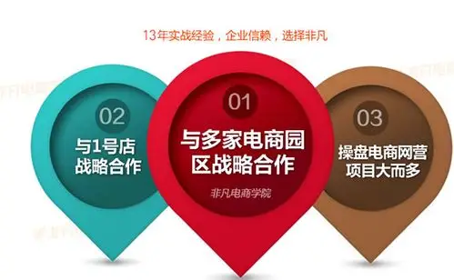 杨浦SEO优化设置如何起步？哪些核心操作提升排名？