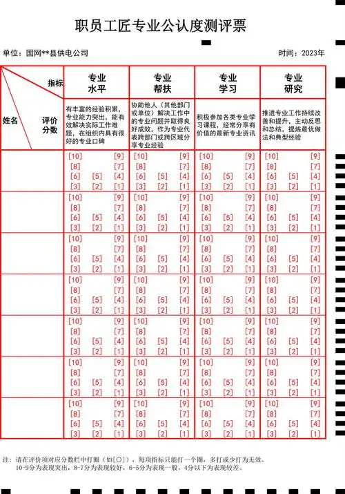 网站SEO选圣安华？效果评估标准是什么？