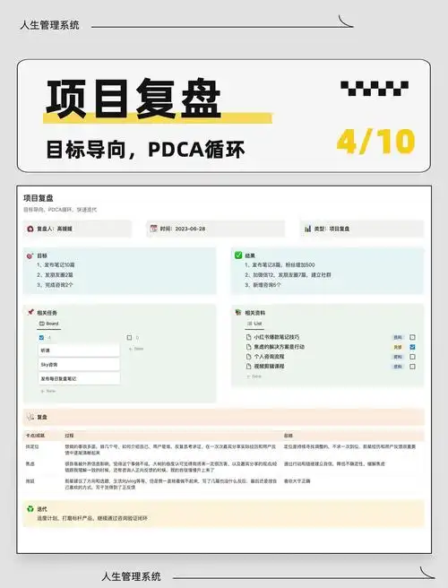 天津SEO搜索栏项目具体怎么操作，哪些因素会影响它的效果？