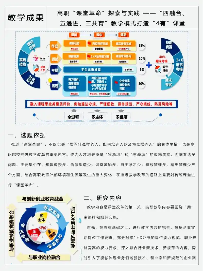 SEO优化技术怎么学？ 学习路径与实战重点有哪些？