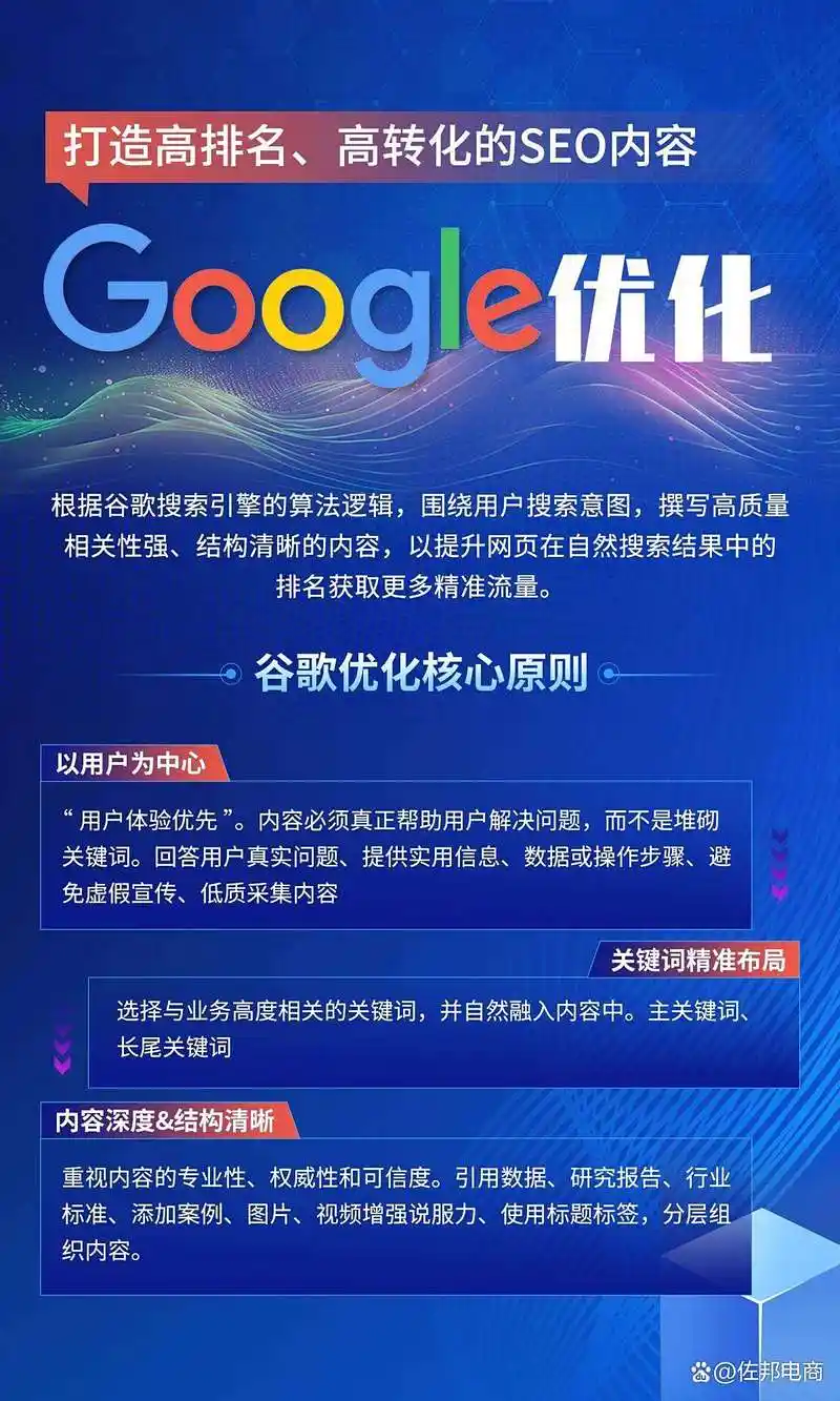 SEO统计广告域名有哪些核心价值？ 如何通过它们优化投放效果？