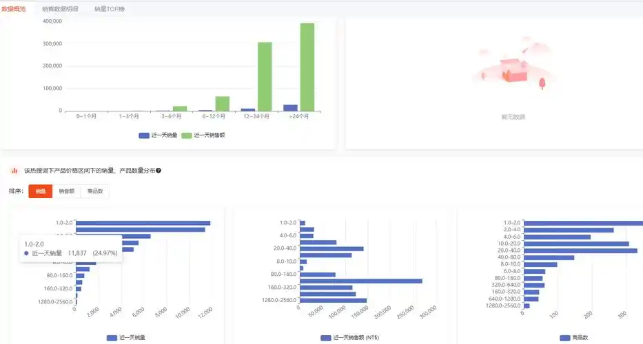 TDK在SEO中到底指什么，如何正确设置才能提升排名？