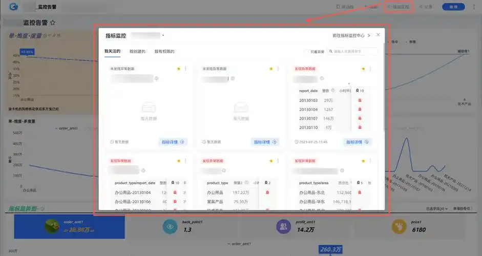 空调安装后SEO数据零增长？监控指标哪里查？