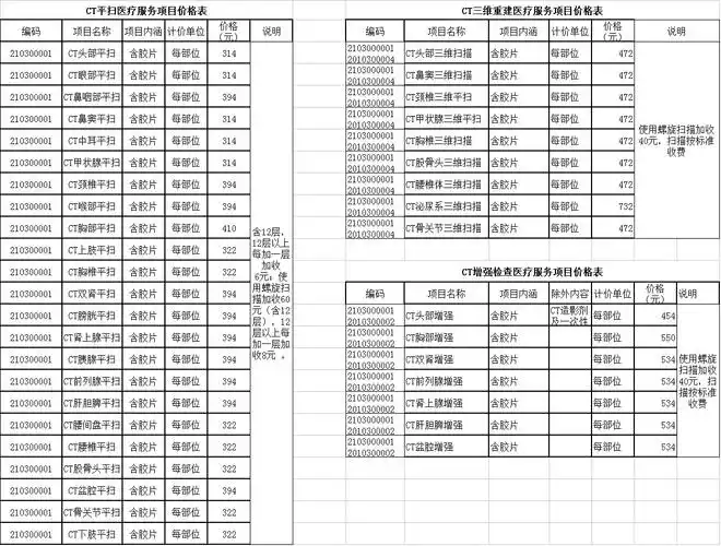 永州地区SEO服务是怎么收费的，价格包含哪些项目？