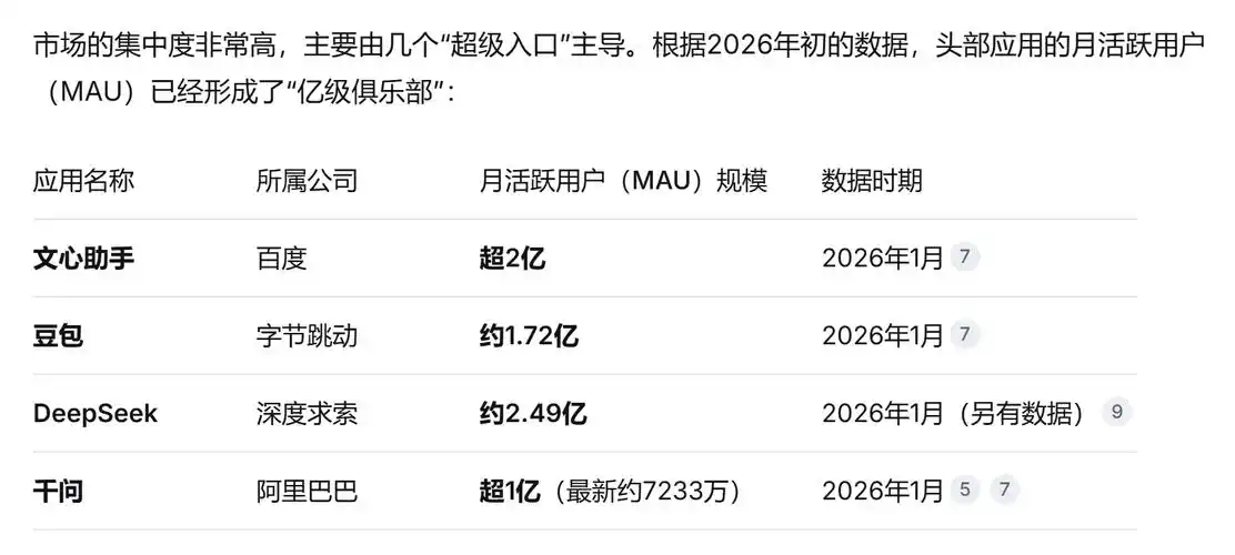 搜狗手机搜索结果首页？SEO排名为何不稳定？