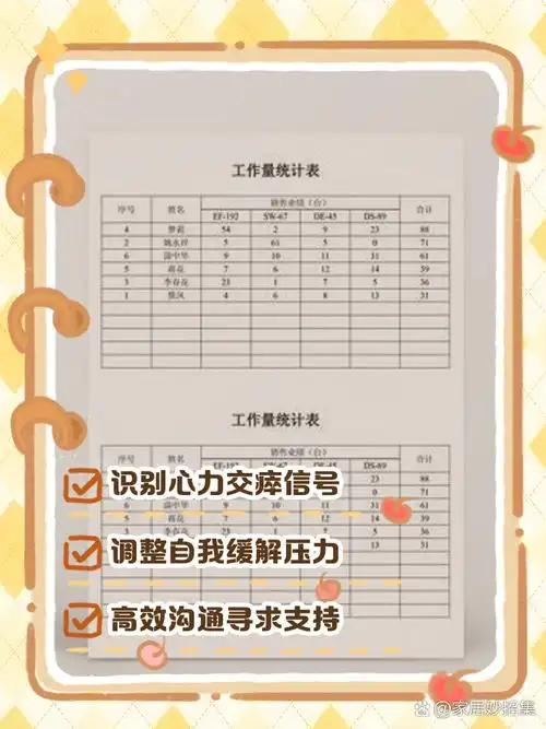 如何具体描述和量化SEO工作对业务的贡献？