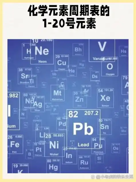 Seo是什么化学符号？Seo在化学中代表什么元素？