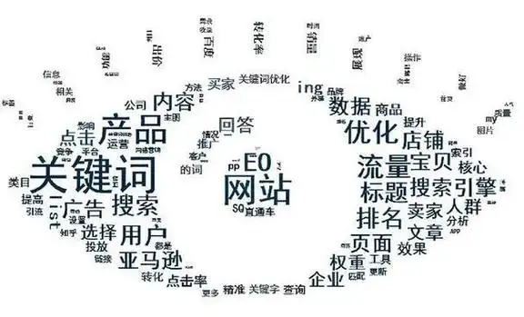 SEO关键词怎么布局才算合理？ 布局时需要注意哪些关键点？