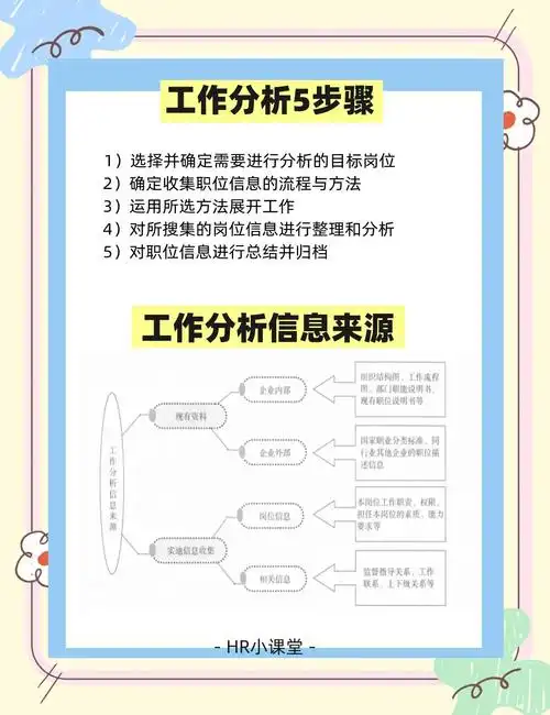 如何具体描述和量化SEO工作对业务的贡献？