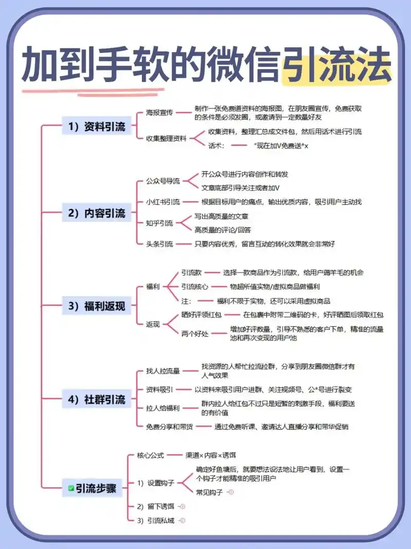 SEO获客团队，究竟如何组建才能高效运转？ 他们日常都在做什么具体工作？