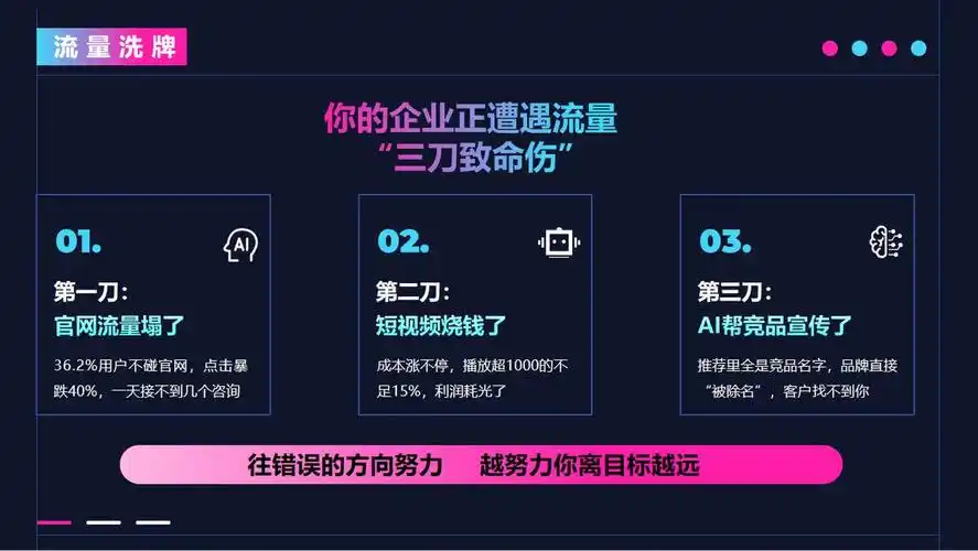 哪些城市能帮SEO做得更快？ 怎么利用城市资源节省时间？