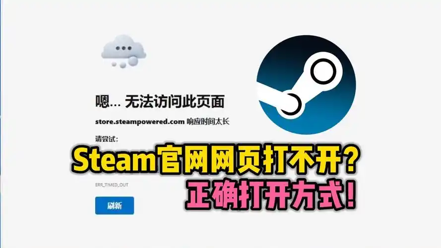 ASP写的网站不好做SEO吗？ 它具体会遇到哪些技术障碍？