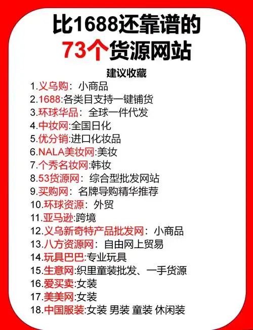 1688商品SEO优化如何提升自然排名？哪些要素决定曝光效果？