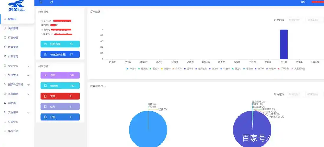 南通SEO扣费是怎么发生的，后台数据要怎么核对？