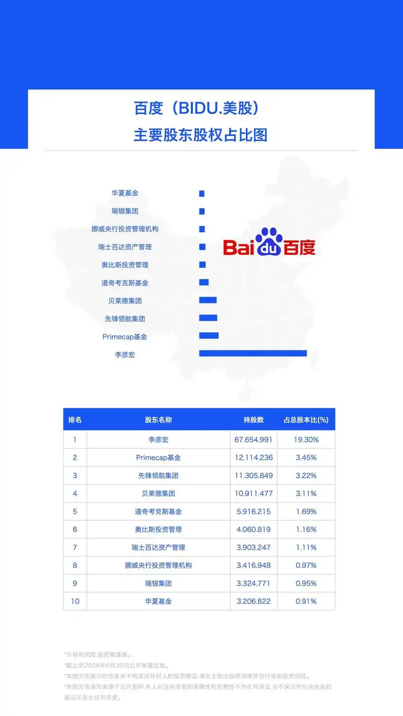汕头百度SEO排名如何实现？哪些因素能稳定靠前？
