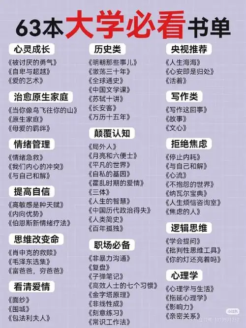 SEO新手必读的经典书单与进阶选书指南？如何筛选优质SEO书籍