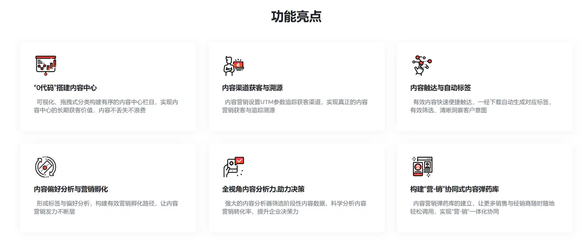 B2B网站排名靠前靠流量？资源有限如何突破精准获客瓶颈？