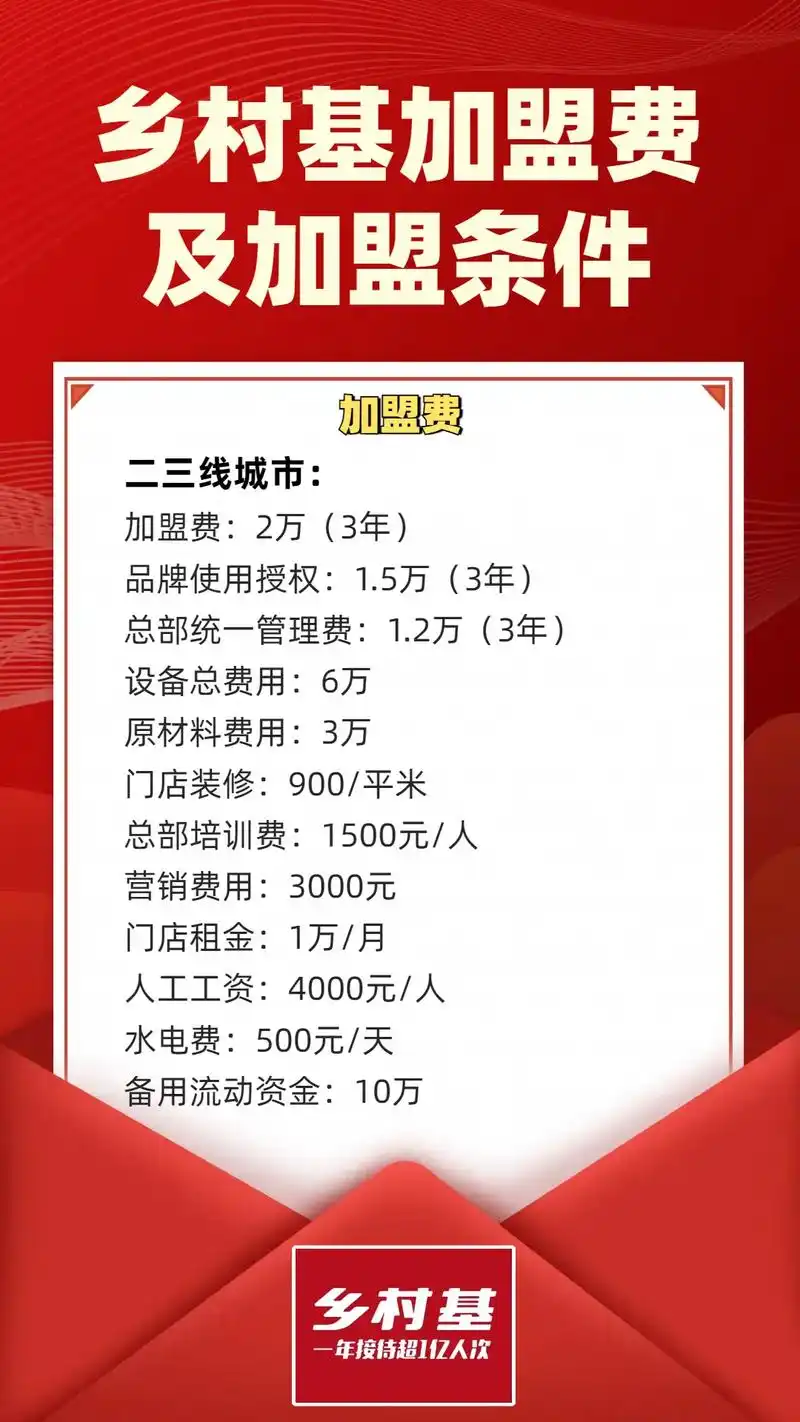 有哪些SEO加盟项目，不同类型的项目该如何选择？