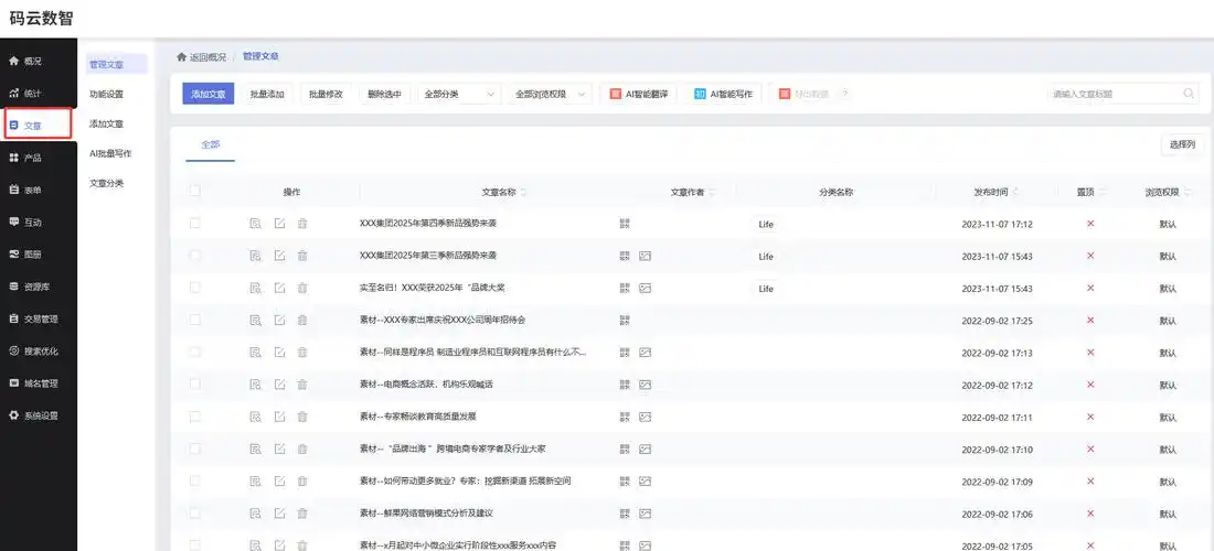 “风度SEO泛目录站群系统源码”是否真的有效，它如何搭建和管理？