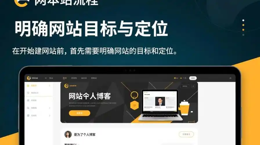 潍坊新站怎么快速优化SEO？ 网站上线初期要避开哪些坑？