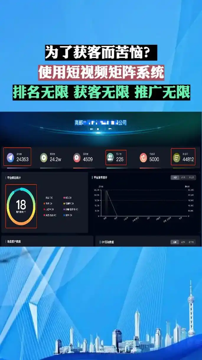 “厦门推广SEO”能带来多少新客户，怎样操作效果才明显？
