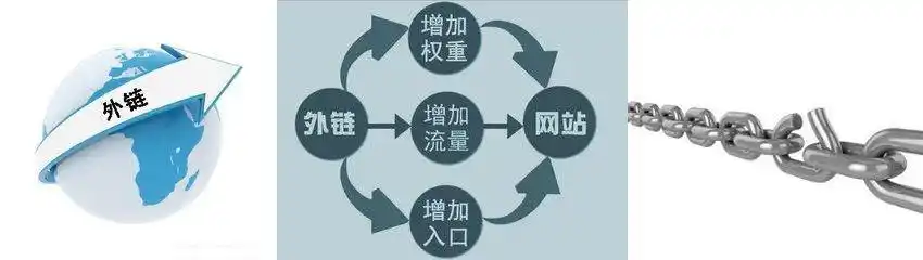 宁波SEO教程推广如何选？行业流量爆发点在哪？